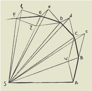 Scholium Project Sylphs Chardonnay 2007 750ml